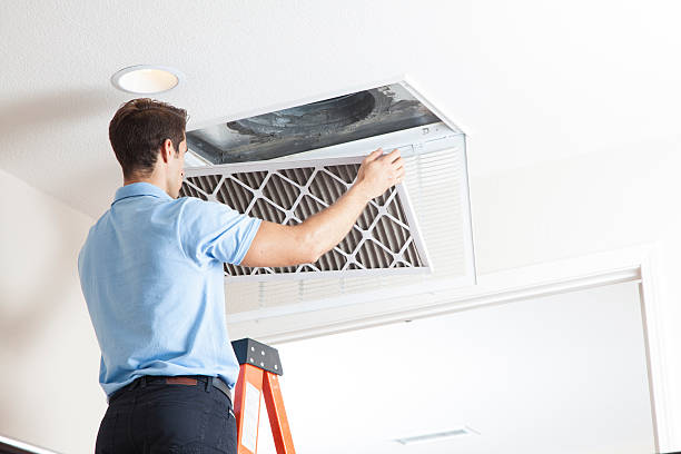 Best HVAC Financing and Leasing in Fort Mill, SC